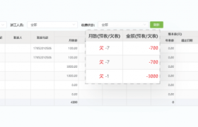 浪潮易云：专注升级智能力量，为企业提供专业“云代账”服务