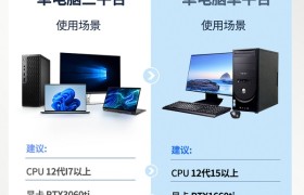 酷嗨米J300| 4K低延迟多平台直播采集卡一卡搞定三大平台同步推流