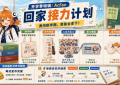 开学季福利来袭！AcFan启动“回家接力计划”，金币、限量周边与VIP福利陪你勇闯新学期