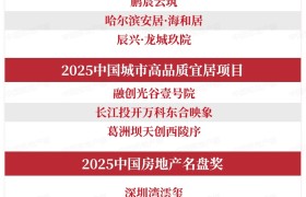重磅！2026年这场房地产大会，传递重要信号！