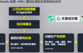 企业知识治理与AI知识库建设：从「数据仓库」到「组织大脑」的进化路径  当企业知识成为AI时代的核心生产要素