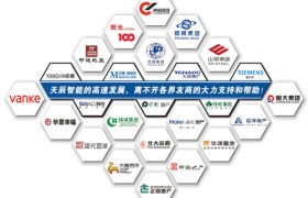 天辰智能：用心打造精品立体停车库