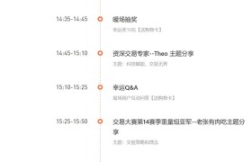 报名倒计时丨Followme2025交易生态峰会