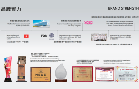 修护补水护肤品推荐榜发布：NEUE少女针以硬核实力强势出圈