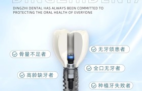 上海鼎植口腔六周年庆典-第四届99爱牙节盛幕将启！专享礼遇引爆全民爱牙热潮