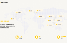 焕新而立，逐光致远 | PhotonPay光子易香港办公室新址启用