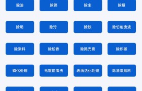 壹帆分享选择超声波清洗机厂家必须关注的5个细节