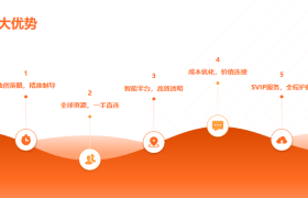 媒体发稿公司推荐：逆传播50+央媒直连，为深圳企业打造声量爆发传播体系