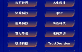 领星ERP入选出海全球化创新企业名册，实力引领跨境数字化未来