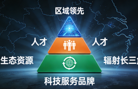 南京世益畅科技：以全链条科技服务，赋能企业数字化转型新征程