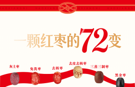 红黄交织的文明印记：从黄帝“造枣”到黑金枣的跨时空对话