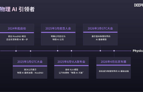 当行业还在问路，元戎已经画好了地图