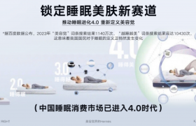 赫兰希家纺 织就”夜间黄金面膜” 美容觉新主义