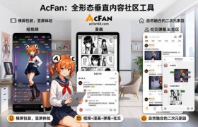 打破次元壁！AcFan 5周年盛宴：定格今夏最大牌的Have Fan夏日季