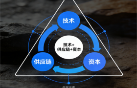 南京苏清材料科技有限公司：以材料-电子跨学科融合，驱动硬科技产业价值链创新