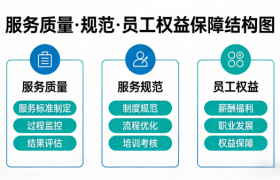 江西坤明人力资源管理有限公司：以专业化与规模化重塑人力资源服务新生态