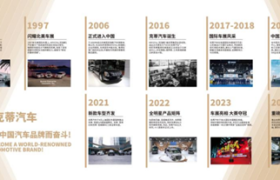 向新·向上 | 克蒂汽车2025天津车展圆满收官