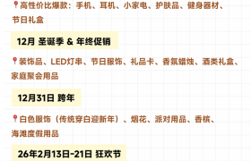 PhotonPay光子易巴西本地账户正式上线，助你掘金拉美！