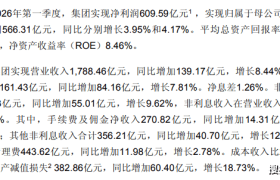 中国银行逃税23.67亿元