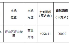 限售10年!12月27日,坪山将出让一宗商业用地