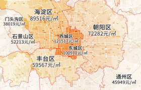 11月全国热点城市房价地图!涨停跌,房价是否已经快到顶了?