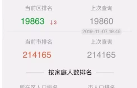 深圳市民轮候保障房排名下降?部门回应:全市排序不会变