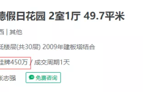 深圳的房子是用来炒的!南山科技大楼里的程序员,却买不起宝中房