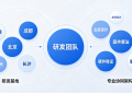 德明利：以自研主控为核心，夯实AI时代的存储底座