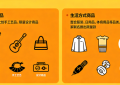 上海橙小调：探索城市文化服务的平台化路径