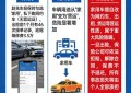 车辆投保隐瞒风险提示
