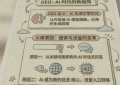 315晚会 | 曝光AI投毒产业链，力擎GEO可操控八款大模型，去年国内GEO市场规模29亿元
